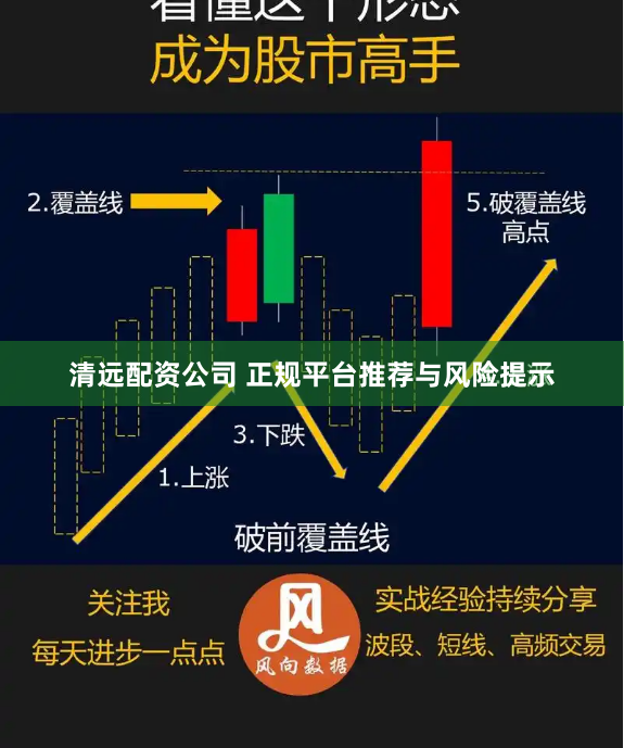 清远配资公司 正规平台推荐与风险提示